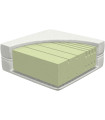 LifeTime 5-zone mattress rolled with comfort foam H2, 120x200 cm, height 15 cm