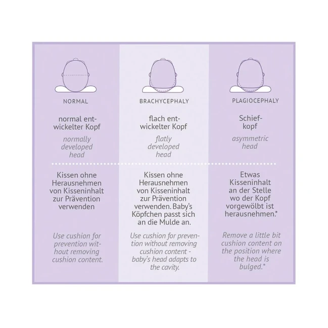 Träumeland development cushion for babies Carefor Mini 25 x 28 x 7 cm