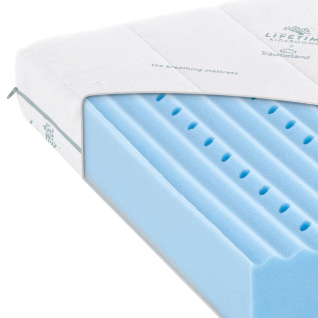 Lifetime x Träumeland - Hochelastische Schaummatratze (HR) - Advanced 90 x 200 cm