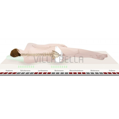 San Gottardo Trio Bamboo matelas 120 x 200 cm