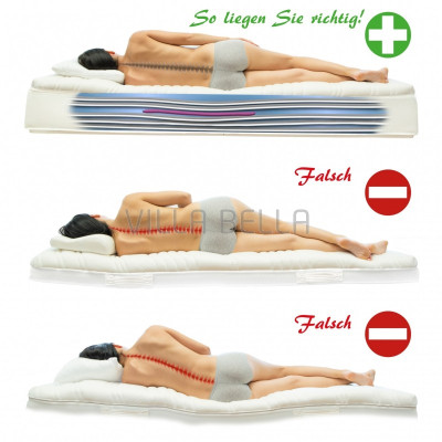 San Gottardo Matelas Bio Star avec fermeture éclair 100 x 200 cm