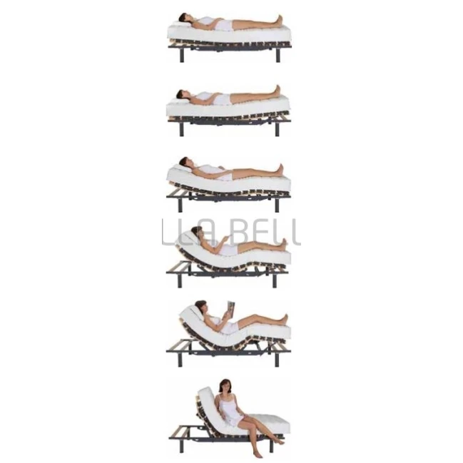 San Gottardo Lattenrost Locarno Elektro 2M 100 x 200 cm