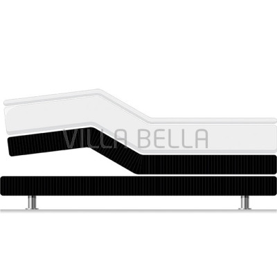 San Gottardo Lattenrost Locarno Elektro 2M 100 x 200 cm