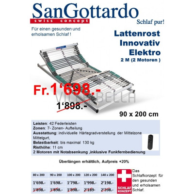 San Gottardo Cadre à lattes Innovant Electric 2M 80 x 200 cm