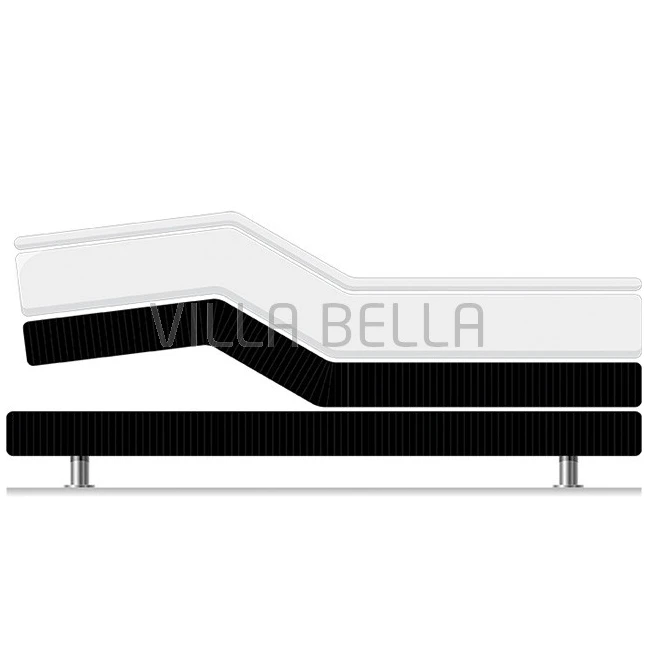 San Gottardo Lattenrost Innovativ Elektro 2M 90 x 200 cm