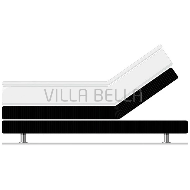 San Gottardo Lattenrost Innovativ Elektro 2M 120 x 200 cm