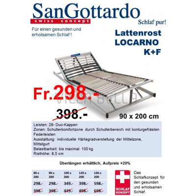 San Gottardo Lattenrost Locarno K+F 140 x 200 cm