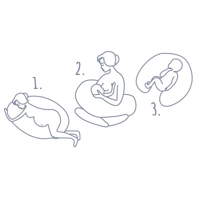 Träumeland cuscino elastico per allattamento Tropfen ozeanblau