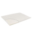 Matelas pour parc Träumeland Basic 74 x 94 x 5 cm